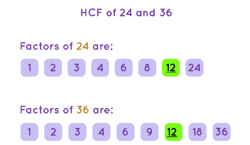 HCF or GCD in C++?