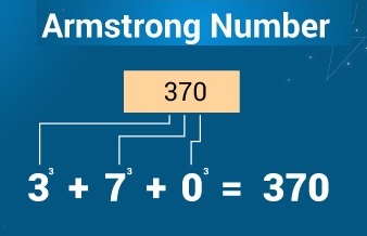 The basics of Armstrong number